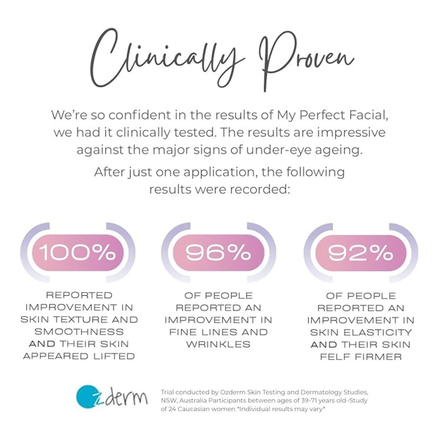 My Perfect Facial, Penny Lane, 10 Treatment Kit, Instant Results, Clinically Proven, Anti-Ageing 3-Stage Facial Contouring and Skin Tightening System. Salon Grade Results, As Seen on TV