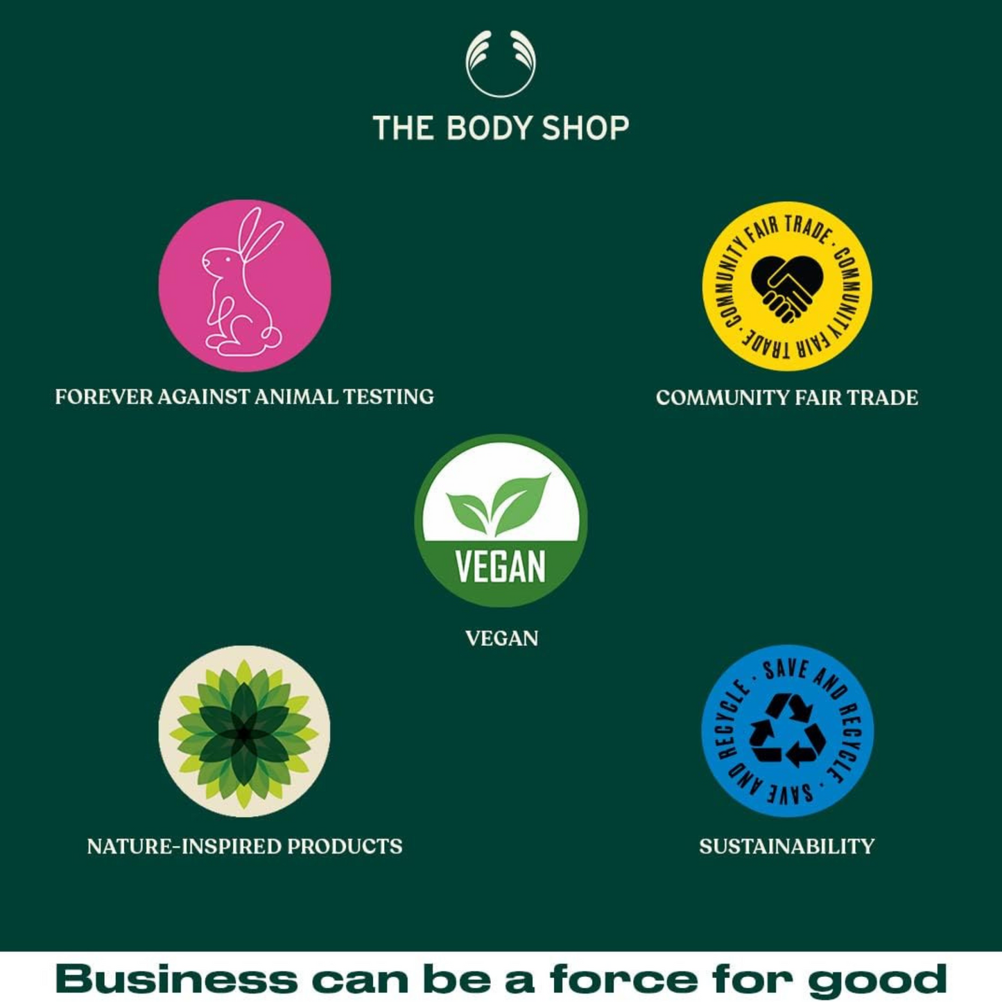 The Body Shop Body Yogurt 200ml