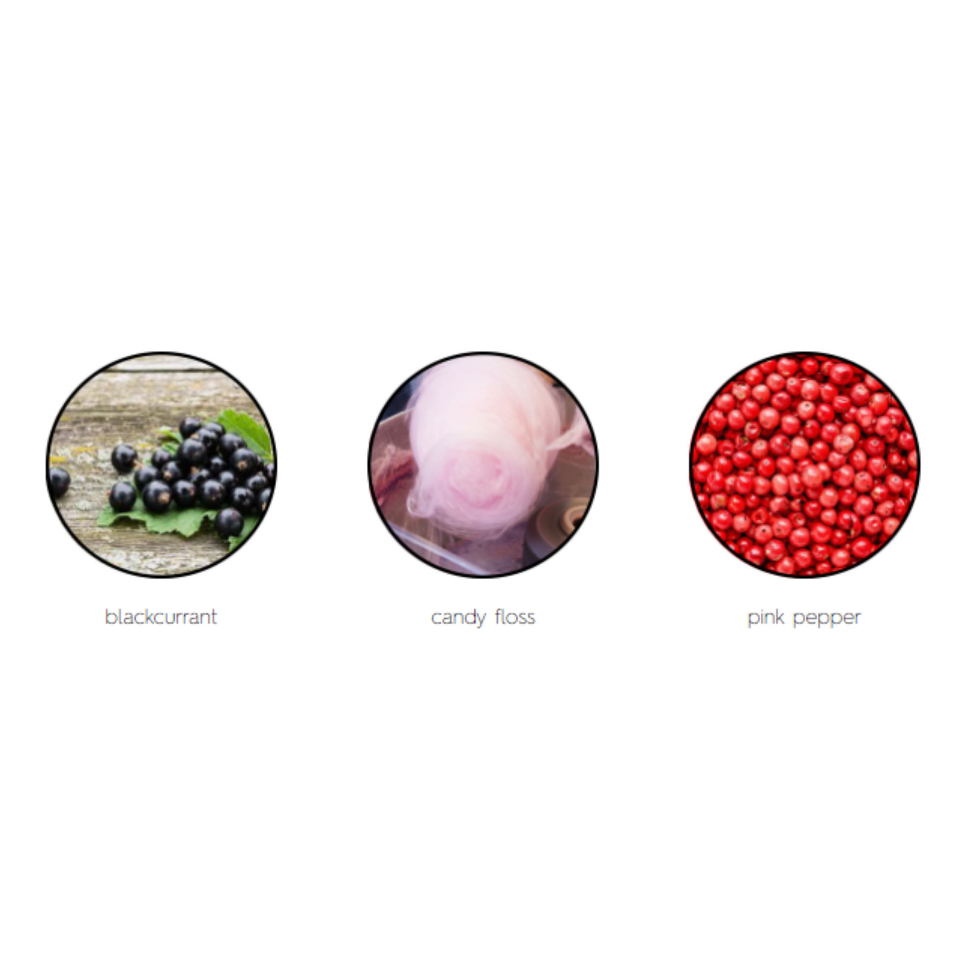 Floral Street Wonderland Peony Eau de Parfum 10ml Blackcurrant, Candy Floss and Pink Pepper