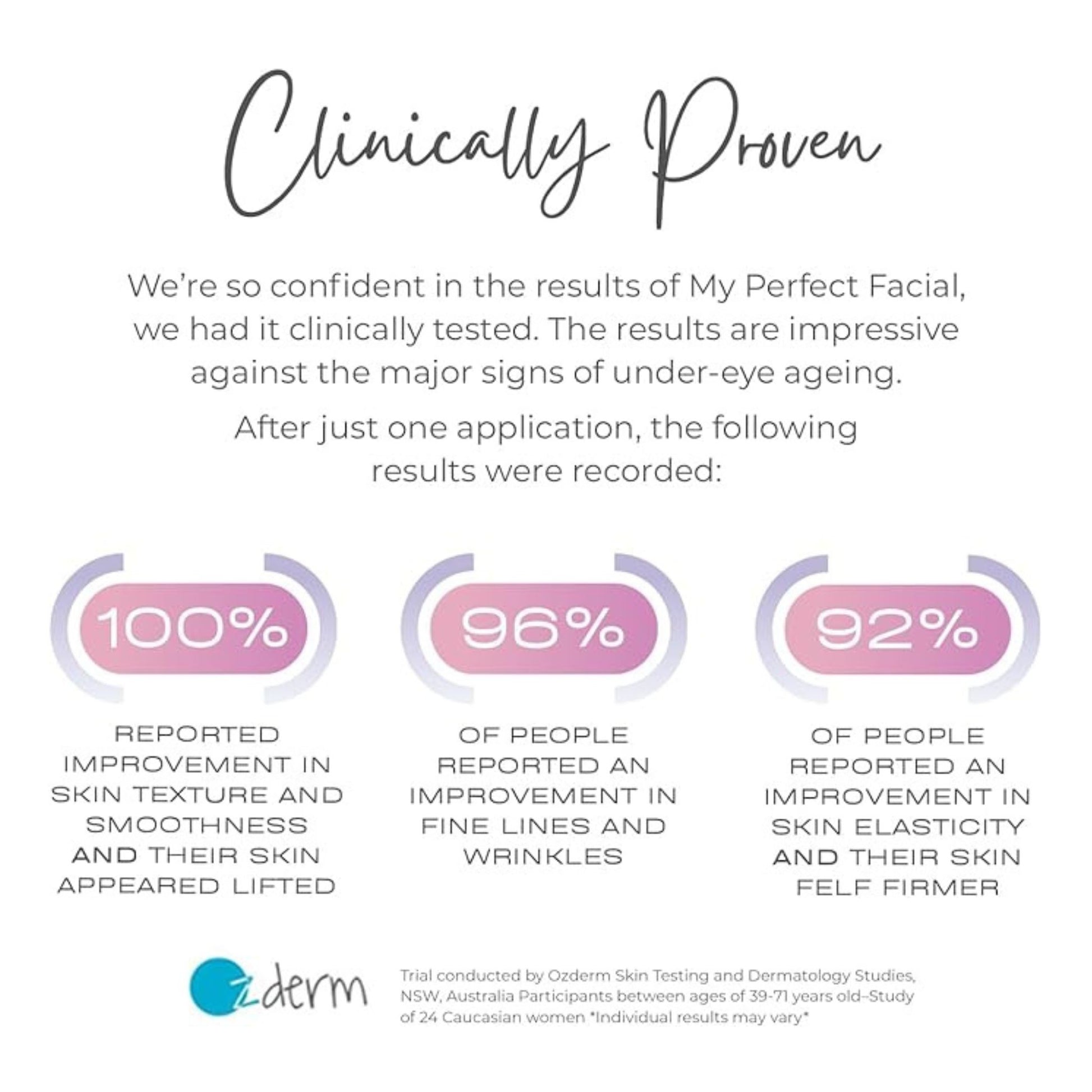 My Perfect Facial, Penny Lane, 10 Treatment Kit, Instant Results, Clinically Proven, Anti-Ageing 3-Stage Facial Contouring and Skin Tightening System. Salon Grade Results, As Seen on TV