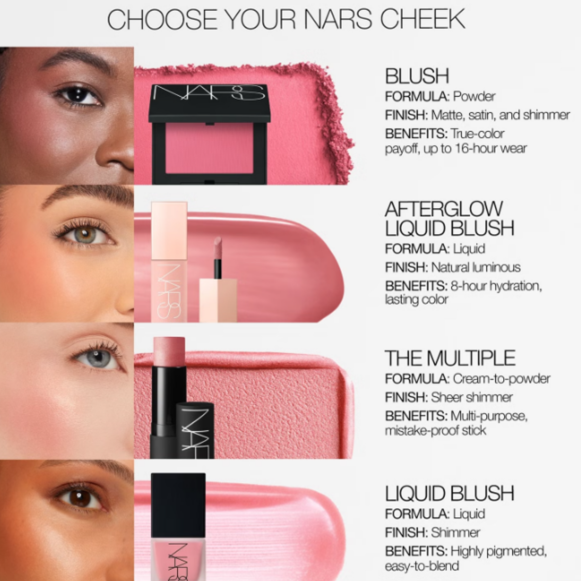 Nars blush orgasm X